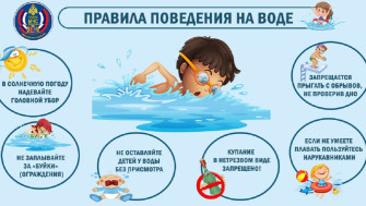 Внимание! Правила безопасного поведения на водоемах!.